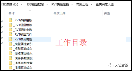 2023年4月2日 天城智设“一键式市路工程BIM智能建模平台体验会”纪实