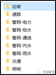 2023年4月2日 天城智设“一键式市路工程BIM智能建模平台体验会”纪实