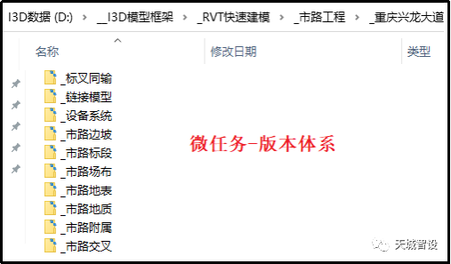 2023年4月2日 天城智设“一键式市路工程BIM智能建模平台体验会”纪实